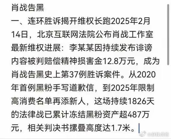 肖战胜诉获赔20万,肖战胜诉获赔20万是真的吗