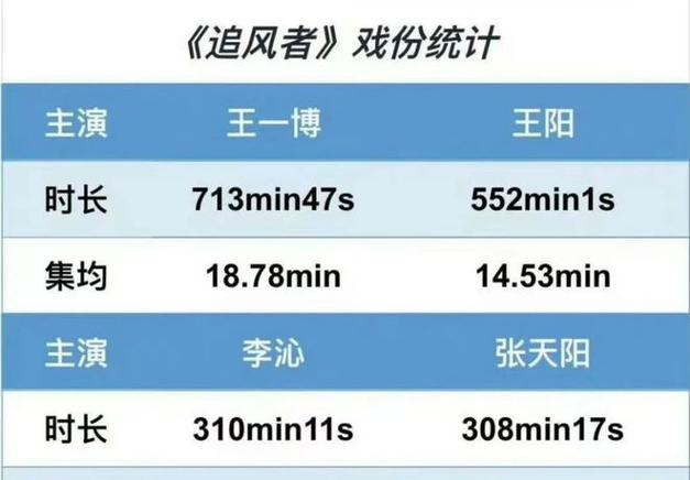 admin 第15页